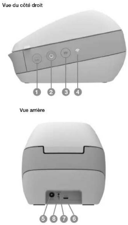 DYMO LabelWriter Wireless - Présentation de l'imprimante d'étiquettes - 2