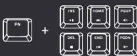 COOLER MASTER MasterKeys MK750 - Package Contents - 9