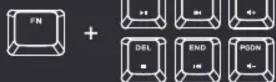 COOLER MASTER MasterKeys MK750 - Package Contents - 18