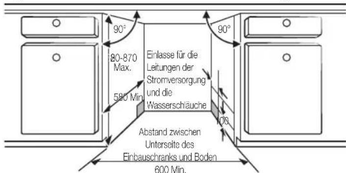 SAMSUNG DW60M6050BB - SCHRITT 1 AUSWAHL EINES GEEIGNETEN AUFSTELLUNGSORTS - 3