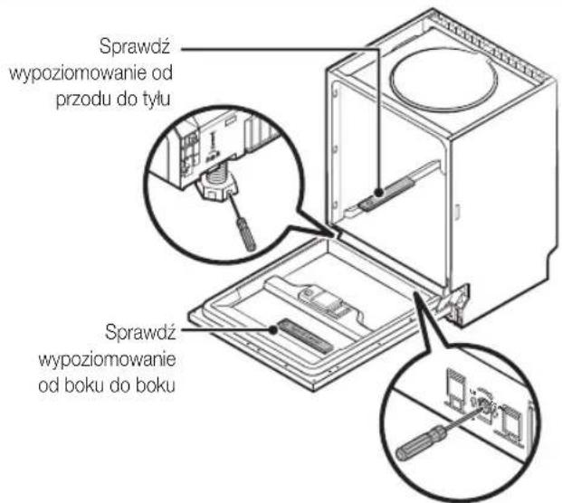 SAMSUNG DW60M6050BB - KROK 6. POZIOMOWANIE ZMYWARKI - 1