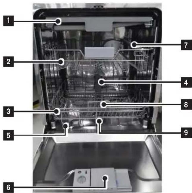 SAMSUNG DW60M6050BB - Partes y unidades - 1