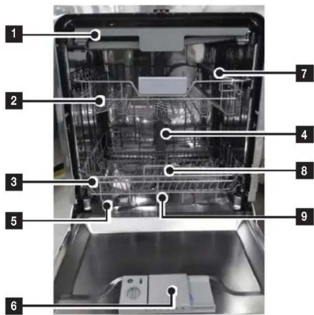 SAMSUNG DW60M6050BB - Bauteile und Funktionen - 1