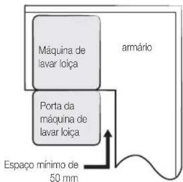 SAMSUNG DW60M6050BB - PASSO 1. SELEÇÃO DO MELHOR LOCAL PARA A MAQUINA DE LAVAR LOIÇA - 4