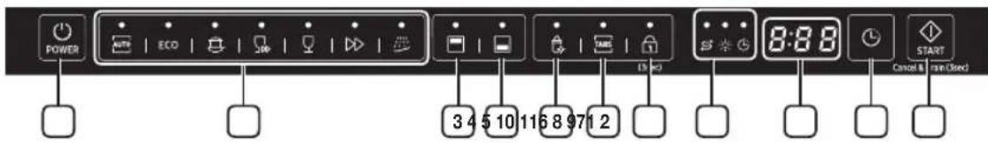 SAMSUNG DW60M6050BB - DW60M6050BB - 1