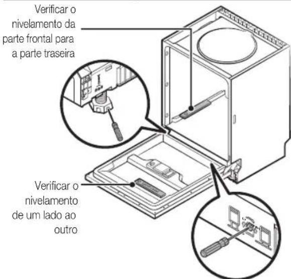 SAMSUNG DW60M6050BB - PASSO 6. NIVEÇÃO DA MAQUINA DE LAVAR LOIÇA - 1