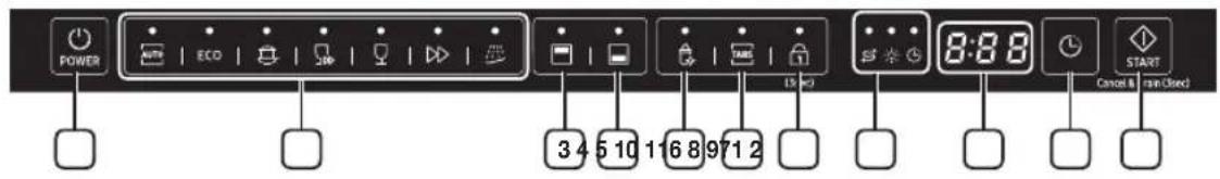 SAMSUNG DW60M6050BB - DW60M6050BB - 1