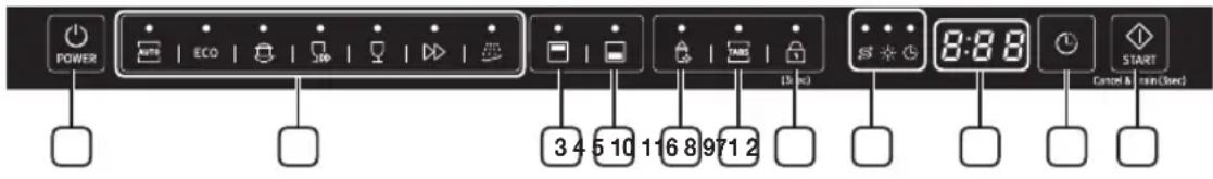 SAMSUNG DW60M6050BB - Peças emericanidades - 3