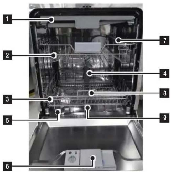 SAMSUNG DW60M6050BB - Partie funzioni - 1