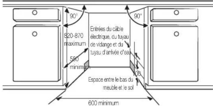 SAMSUNG DW60M6050BB - ETAPE 1: Choix du meilleur emplacement pour le lave-vaissell - 3