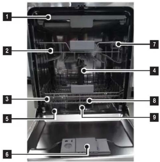 SAMSUNG DW60M6050BB - FUNZIONI DELLA LAVASTOVIGLIE - 1