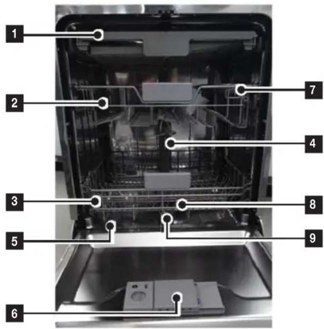 SAMSUNG DW60M6050BB - FUNKTIONEN DER SPÜLMASCHINE - 1