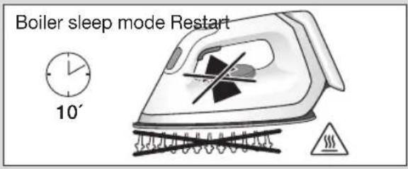 BRAUN CareStyle 3 IS 3024 - 3