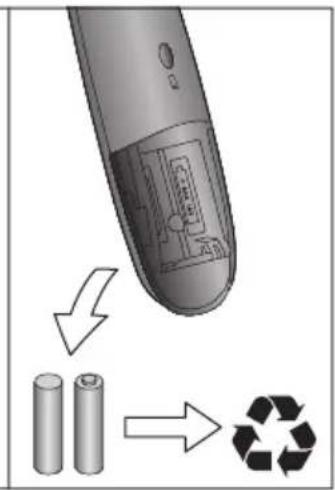 BOSCH PHB5363 - 4