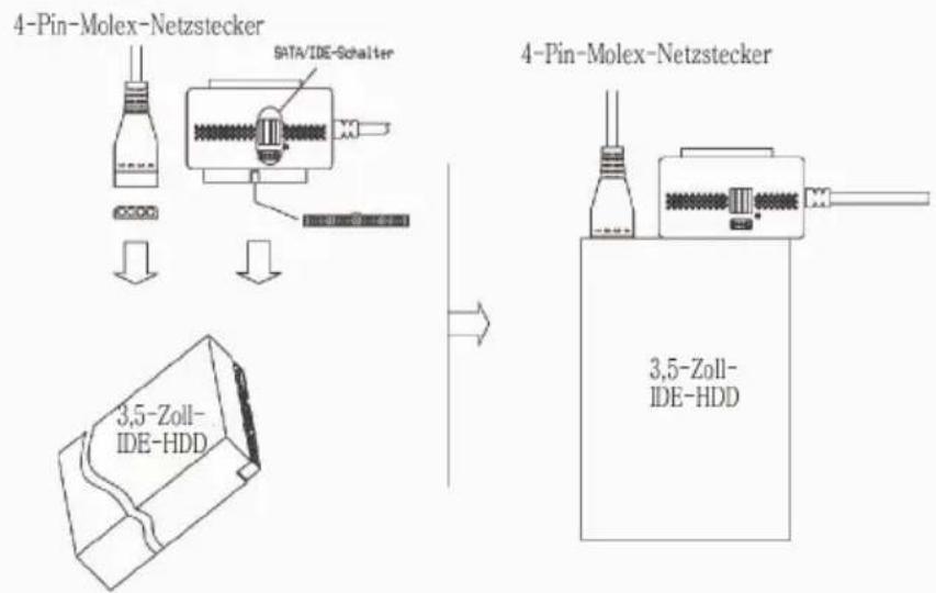 V7 V7U3IDESATABLK1E - Installation der Hardware - 1
