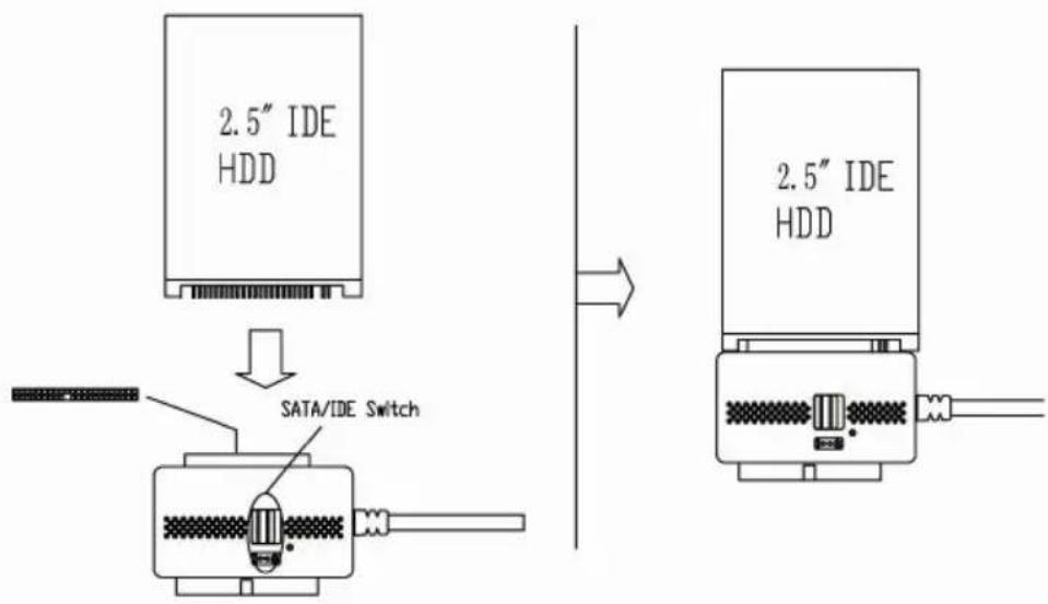 V7 V7U3IDESATABLK1E - For 2.5" IDE drive: - 1