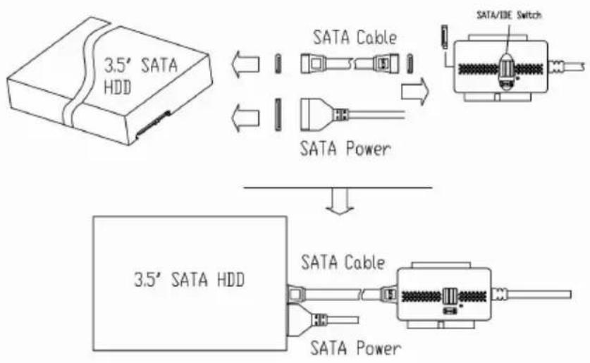 V7 V7U3IDESATABLK1E - For 2.5" IDE drive: - 1