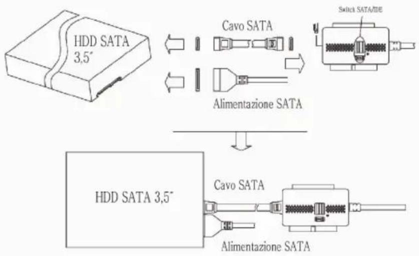 V7 V7U3IDESATABLK1E - Per l'unità IDE 2,5" - 1