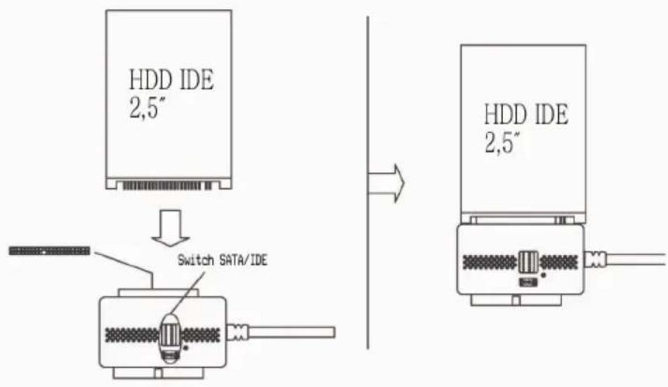 V7 V7U3IDESATABLK1E - Installazione hardware - 2