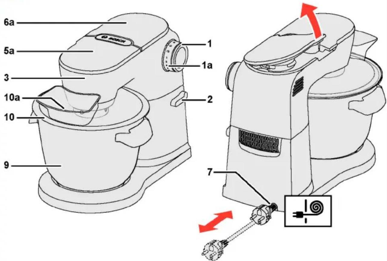 BOSCH Optimum MUM9Y43S00 - # - 1