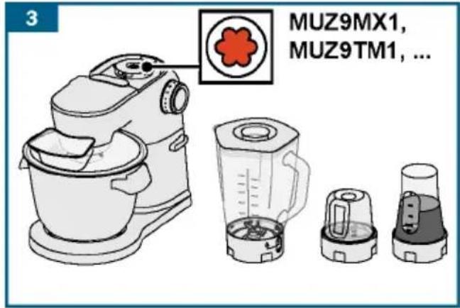 BOSCH Optimum MUM9Y43S00 - Bosch- Infoteam - 32