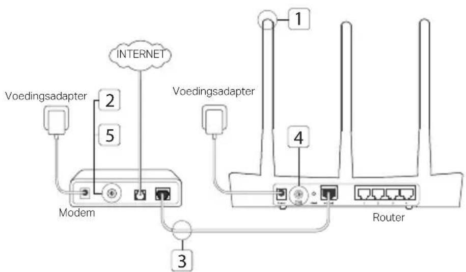 TP-LINK Archer C5400X - 1