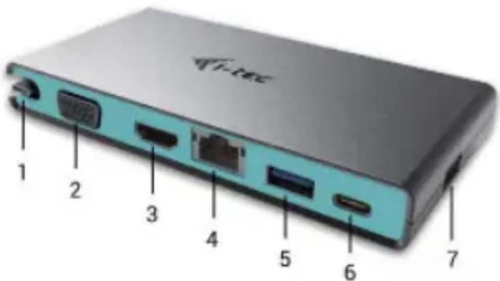 i-TEC C31TRAVELDOCKPD - USB-C Travel Docking Station - 2