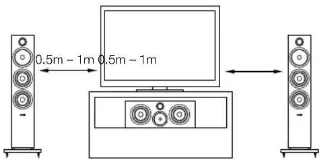 B&W CM Centre 2 S2 - Speaker Installation - 1