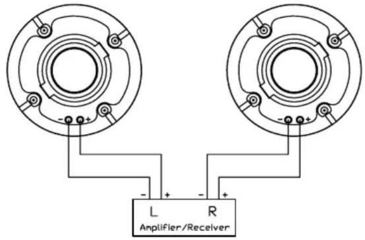 MAGNAT ICP 62 - Interior INC 82/INC 62/INC 52/INW 82/INW 62 - 1