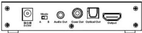 Media A S Audio Out Coast Out Optical Out Output