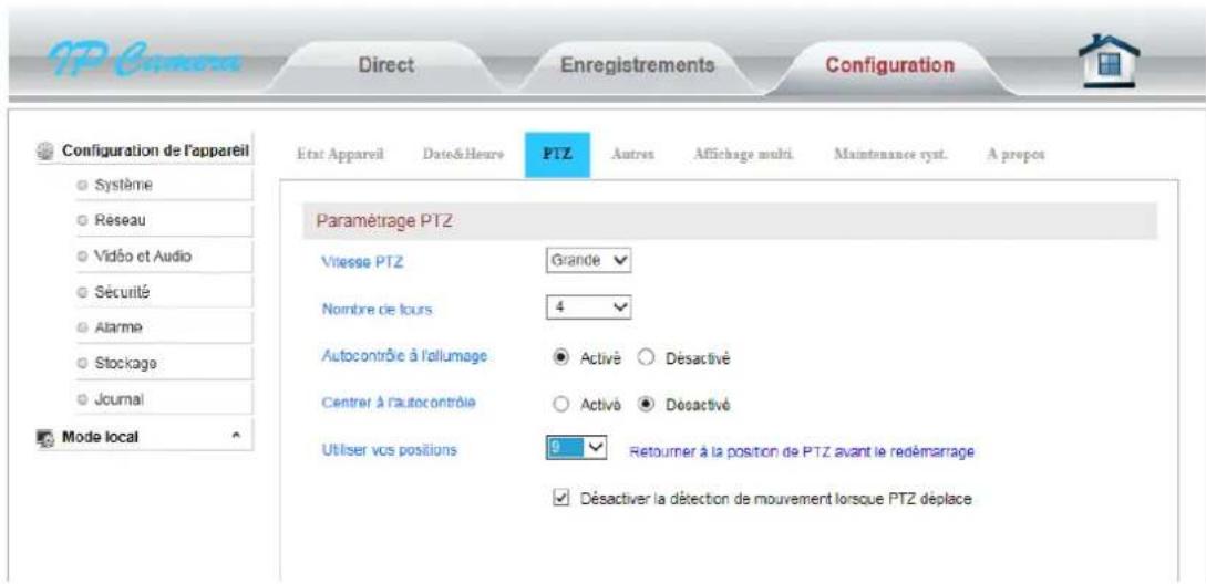 MCL IPCAMD037AW - Configuration de PTZ - 1
