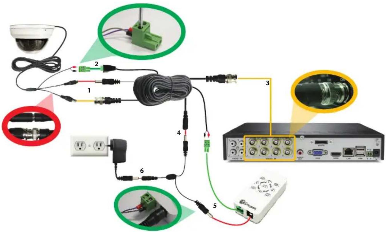 SWANN SWPRO961CAM - Guide de Connexion - 1