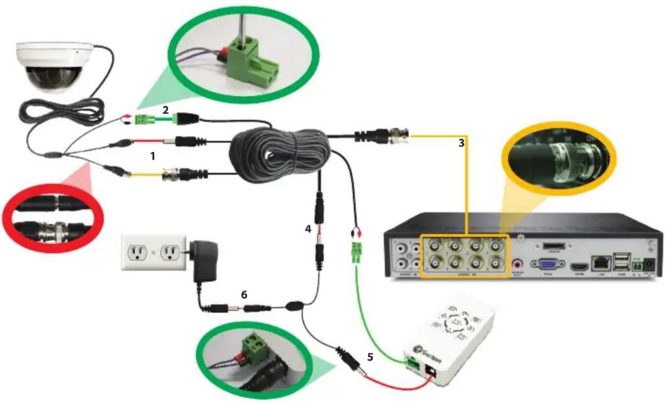 SWANN SWPRO961CAM - Guiá de Conexión - 1