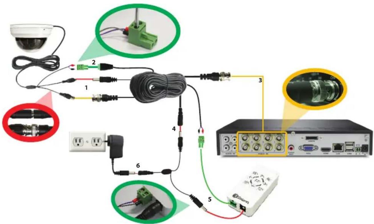 SWANN SWPRO961CAM - Connection Guide - 1