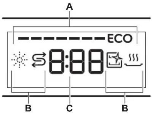 AEG GS45BV - Display - 1