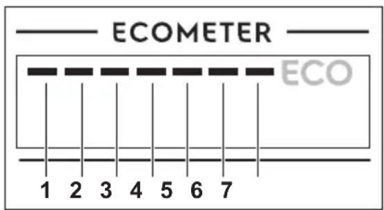 AEG GS45BV - Réglages de BASE - 1
