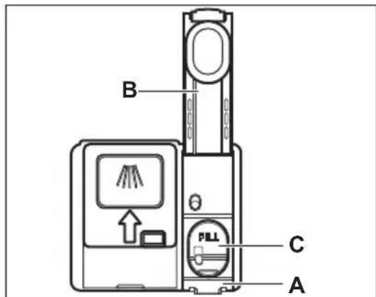 AEG GS45BV - Attention! - 1