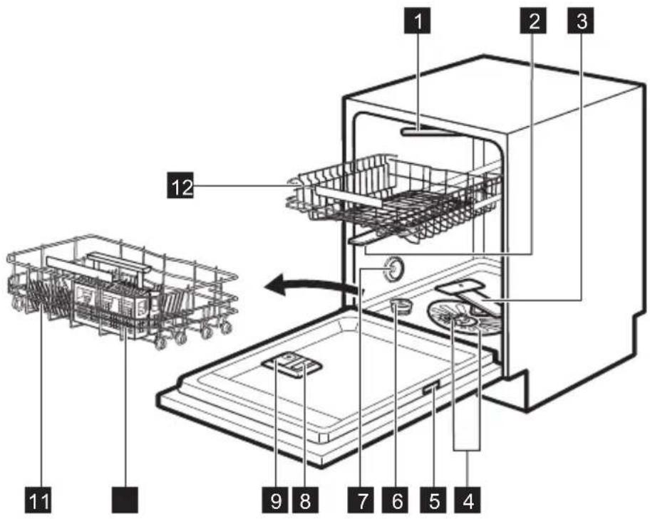 AEG GS60BV - DESCrizIONE DEL PRODOTTO - 1