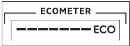 AEG GS60BV - ECOMETER - 1