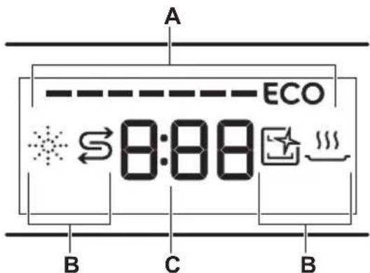 AEG GS60BV - Affichage - 1