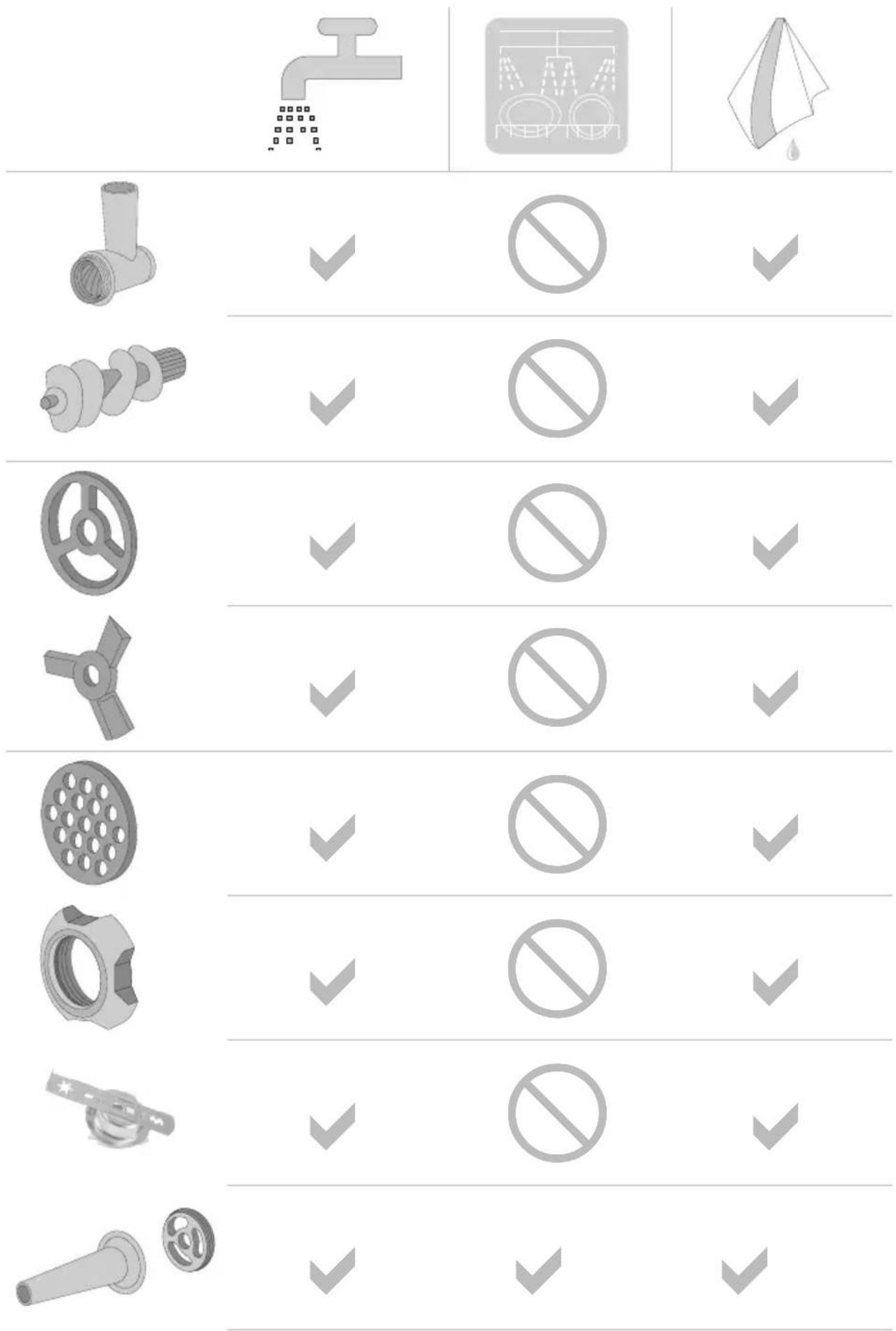 GRAEF FW 700 - NOTE - 2