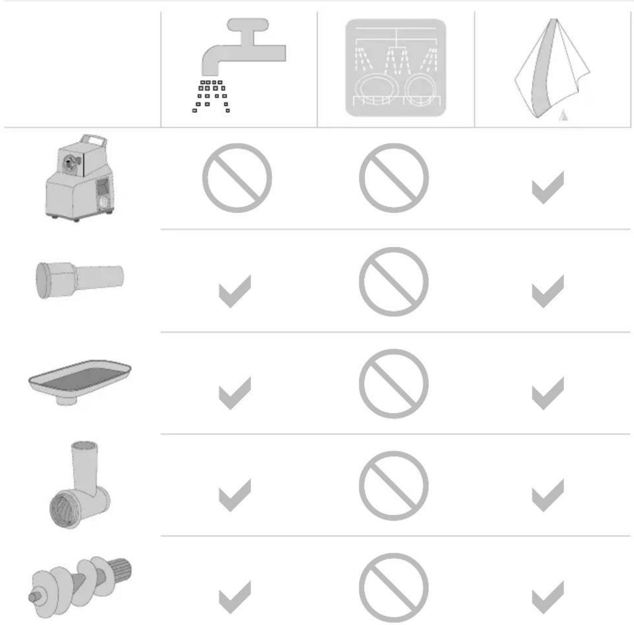 GRAEF FW 700 - HINWEIS - 1