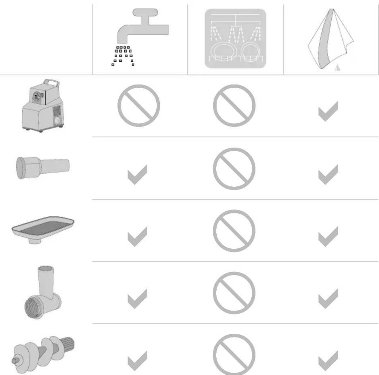 GRAEF FW 700 - AVVERTENZA: - 1