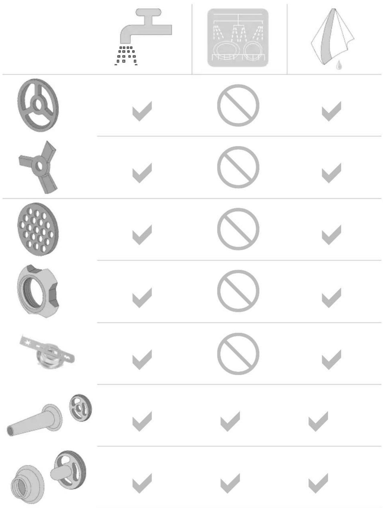 GRAEF FW 700 - AVVERTENZA: - 2