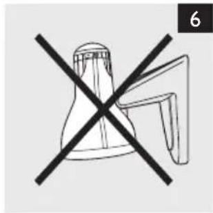PHILIPS InfraPhil HP3616 - 问题可能的原因解决方法 - 5