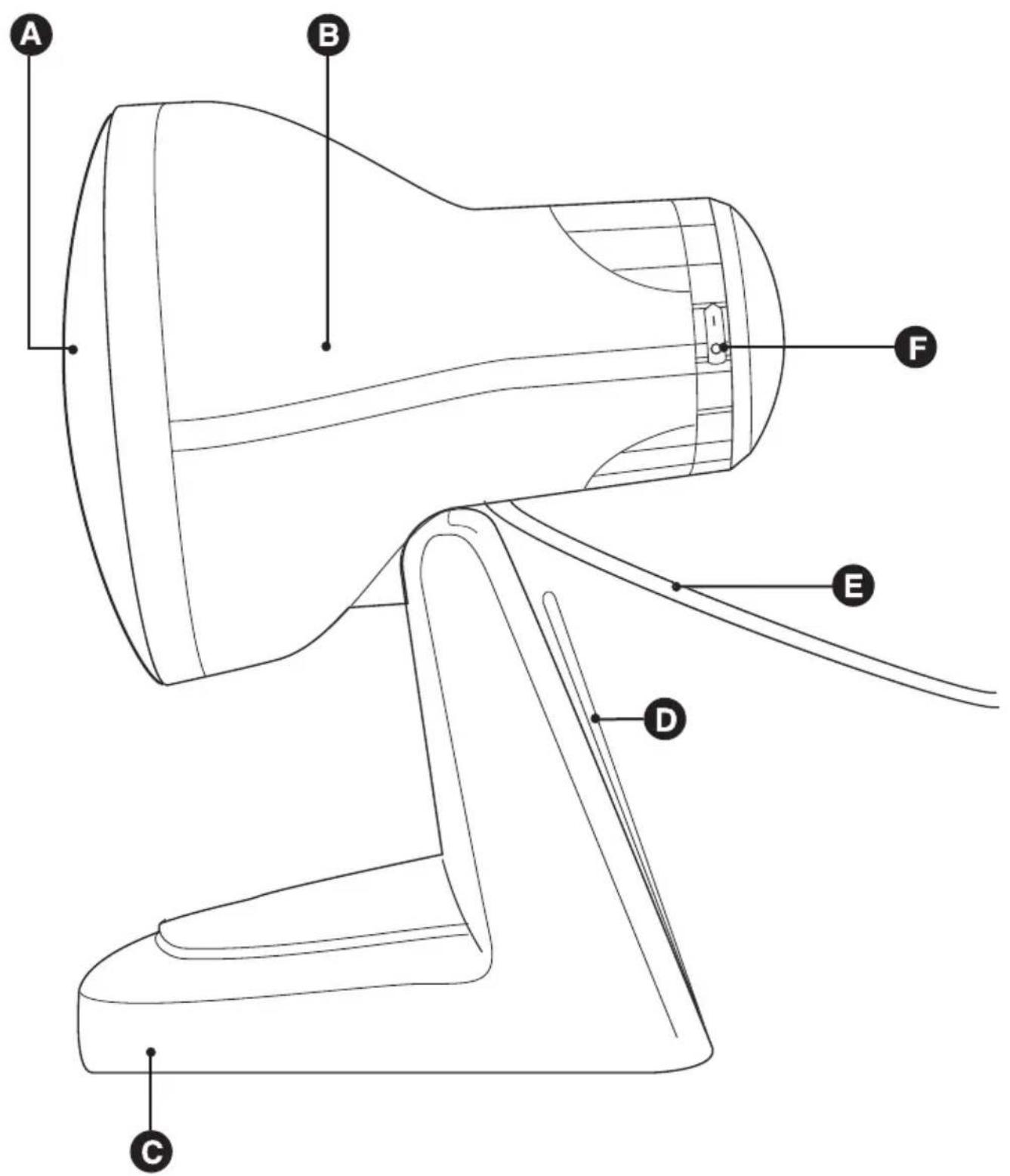 PHILIPS InfraPhil HP3616 - 2