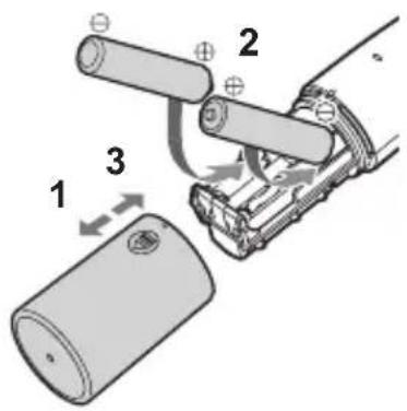 PANASONIC ERGN30 - Installing or replacing the alkaline batteries - 1