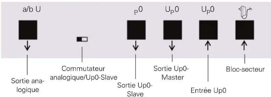 Unify OpenStage Phone Adapter - Montage - 1