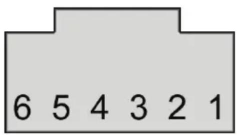 Unify OpenStage Phone Adapter - Eigenschappen van de a/b-interface - 1