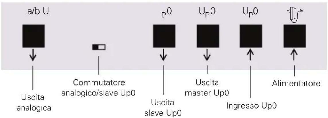 Unify OpenStage Phone Adapter - Montaggio - 1